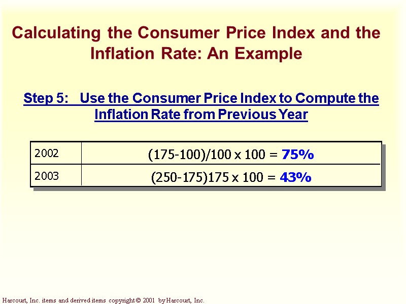 Calculating the Consumer Price Index and the Inflation Rate: An Example Step 5: 